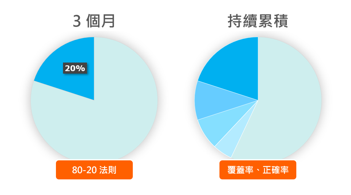 e7f763a399f866c3ffe8a53f752c76e9.png